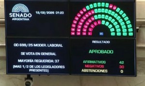 El oficialismo consiguió aprobar la reforma laboral y espera la votación en Diputados